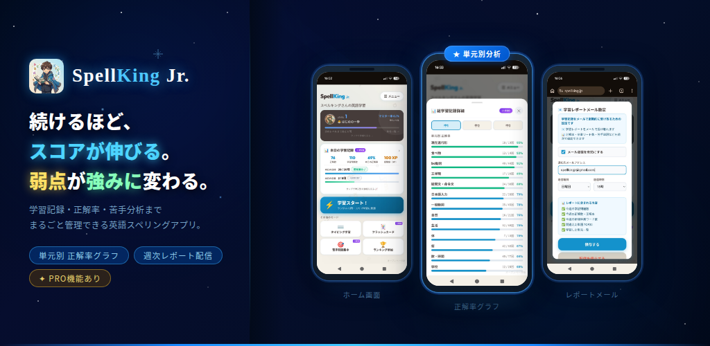 英語学習レポート・分析機能の画面